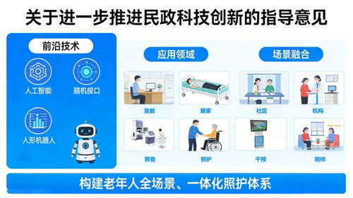 信息技術(shù)賦能老齡服務(wù) 推進(jìn)認(rèn)知篩查與記憶力訓(xùn)練科技創(chuàng)新